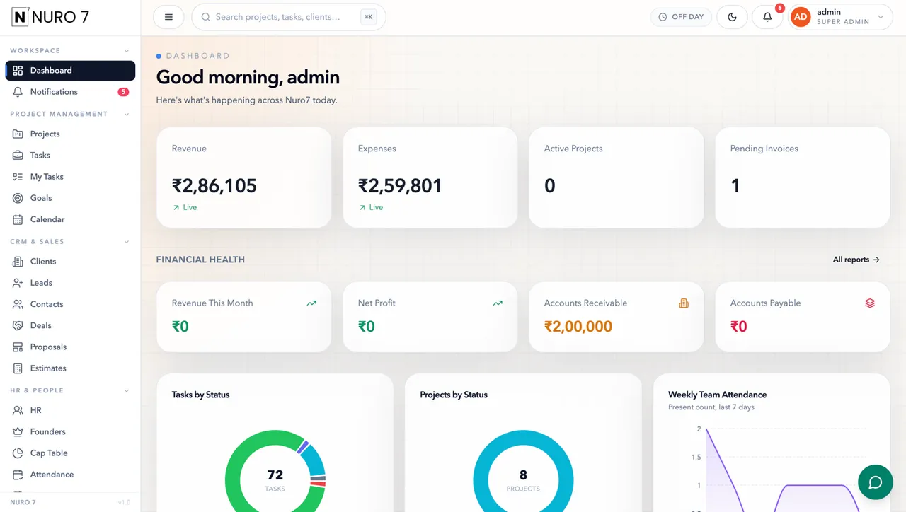 Nuro 7 Platform · SaaS Product · Nuro 7